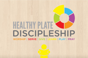 healthy-plate-discipleship_learn_hs