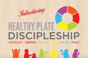 healthy-plate-discipleship_introduction_hs